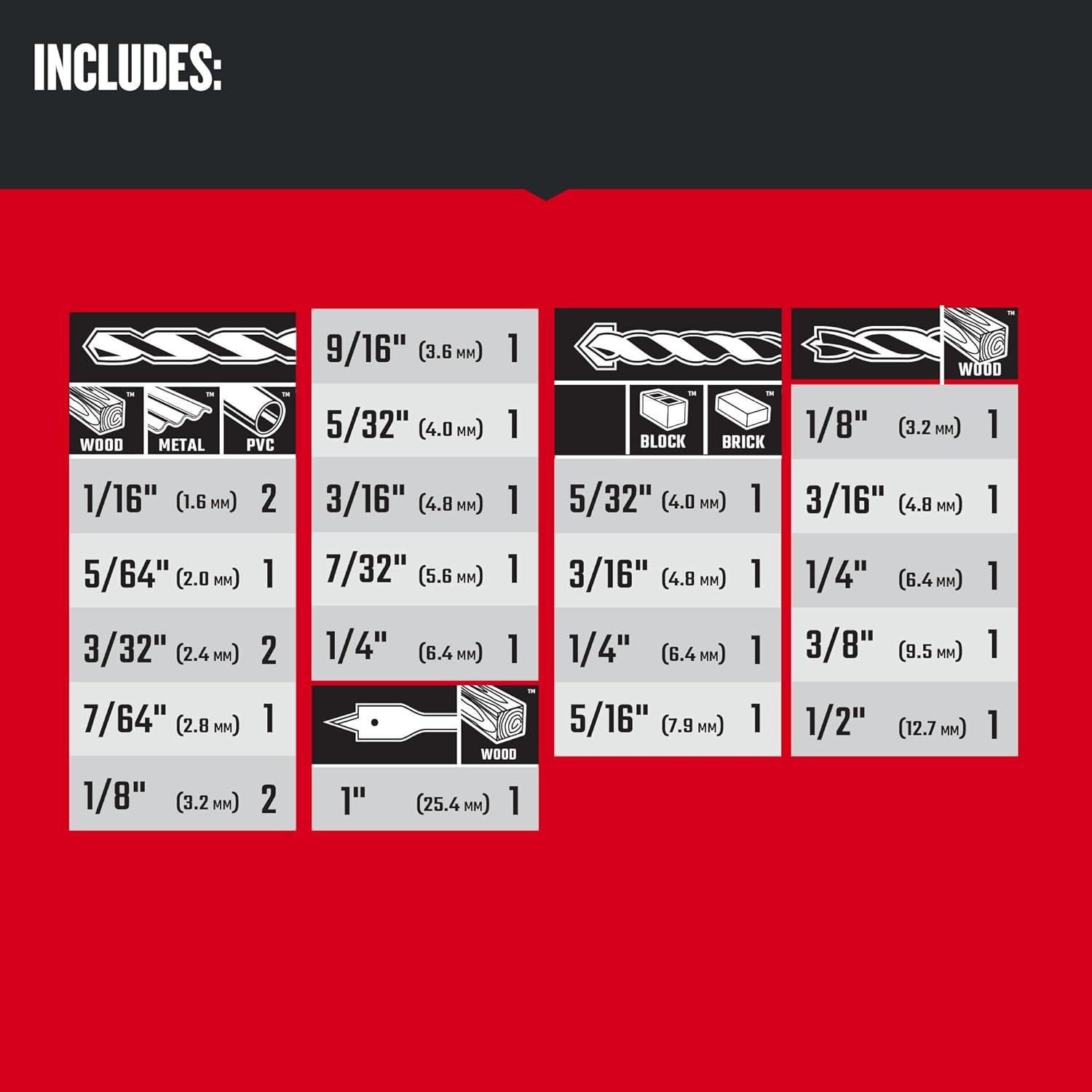 image:imageCRAFTSMAN Drill Bit Set 60 Pieces Impact Driver and Screwdriver Bit Set Includes Nut Drivers CMAF1260