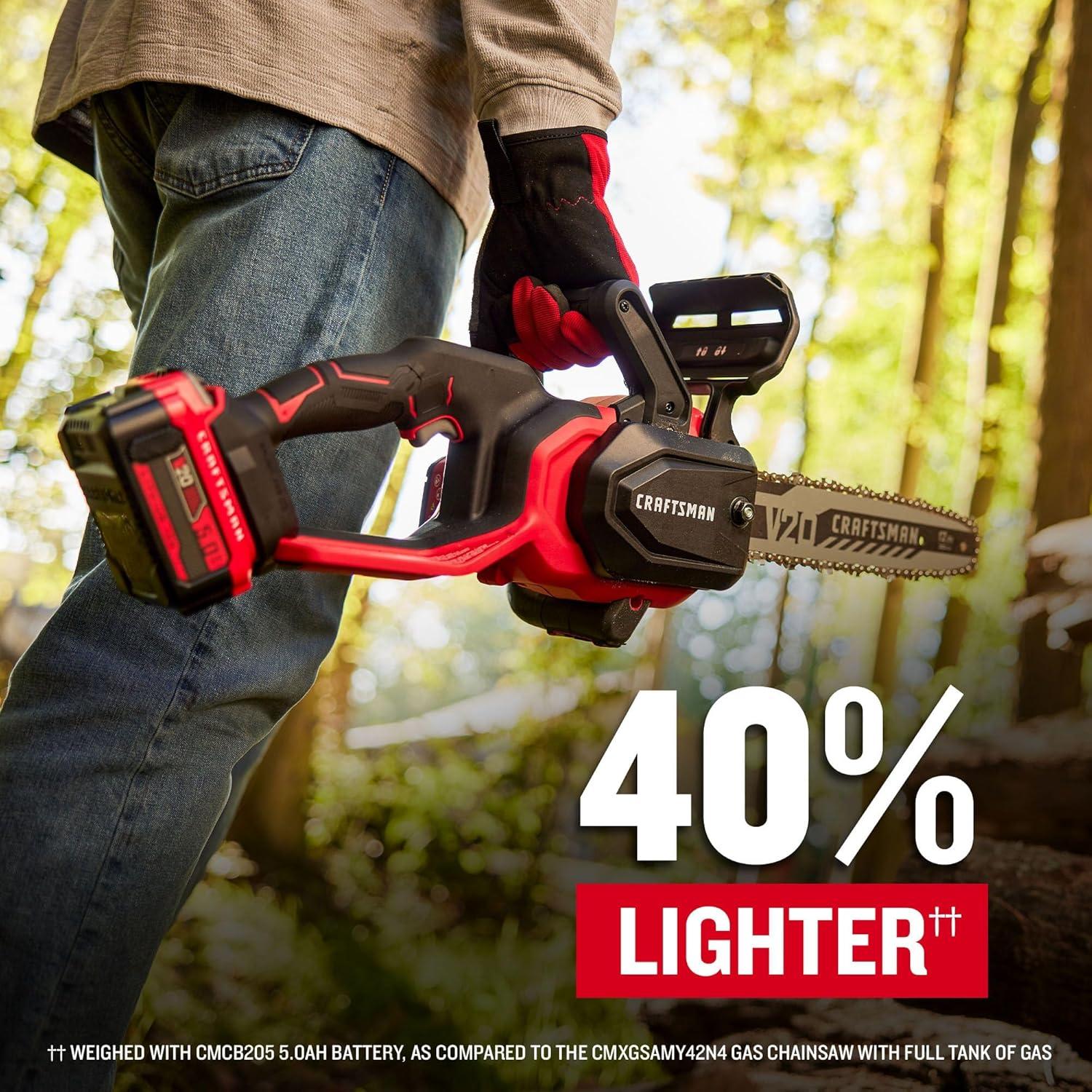 image:imageCRAFTSMAN Mini Chainsaw 10 inch Mini Chainsaw Cordless Electric Chain Saw V20 Battery and Charger Included Handheld Tree Trimmer Wood Cutter CMCCS610D15Ah Chainsaw Kit