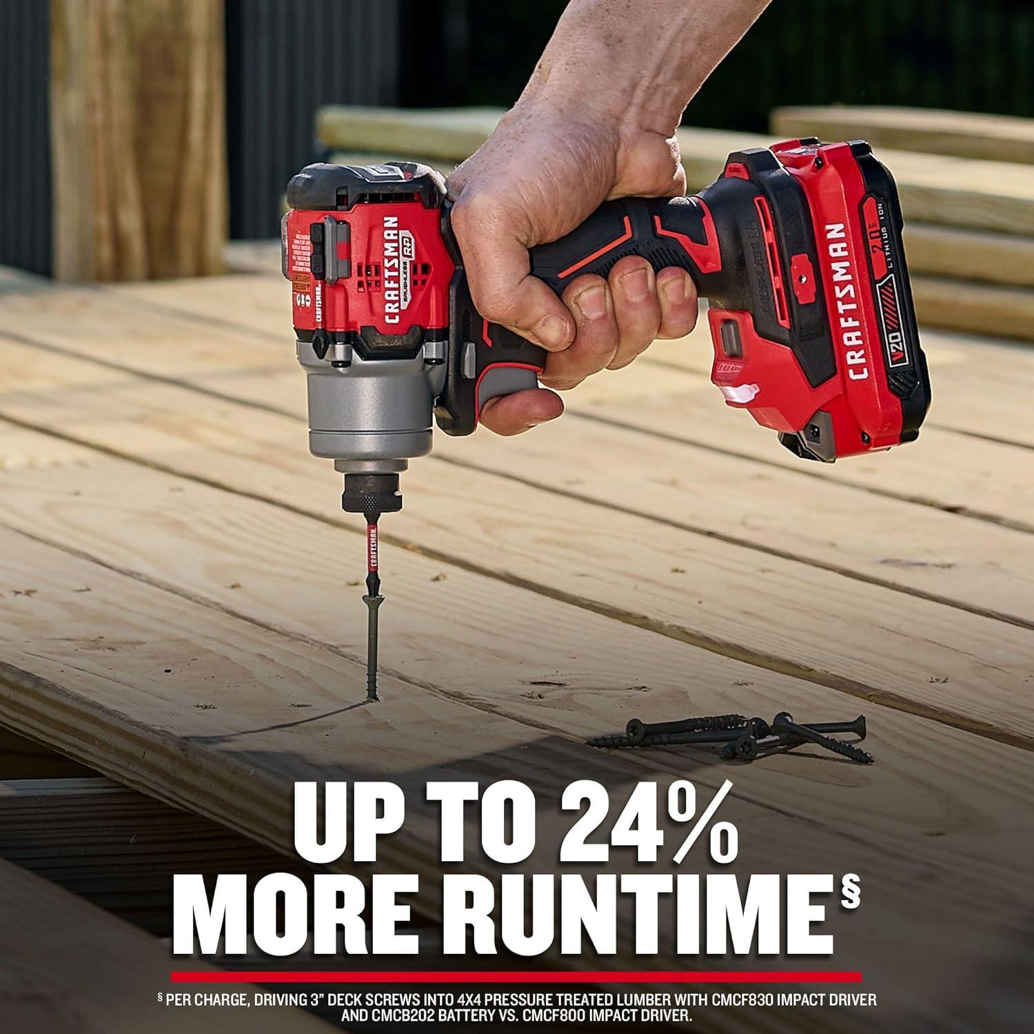 image:imageCRAFTSMAN V20 Cordless Brushless Impact Driver Set 14 Impact Driver Includes 2 Batteries and Charger CMCF830D2