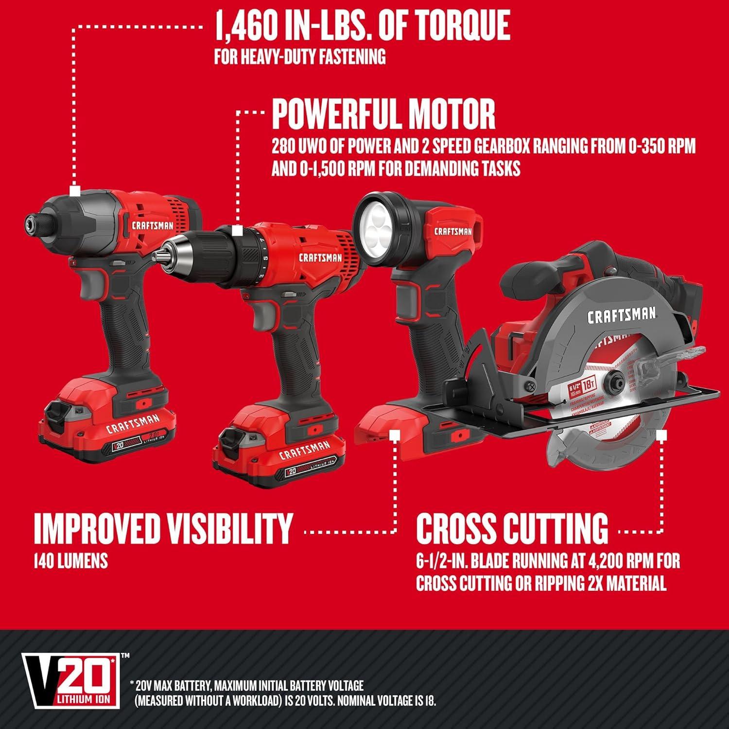 image:imageCRAFTSMAN V20 MAX Power Tool Combo Kit 4Tool Cordless Power Tool Set CMCK401D2AM4 Tool Combo Kit