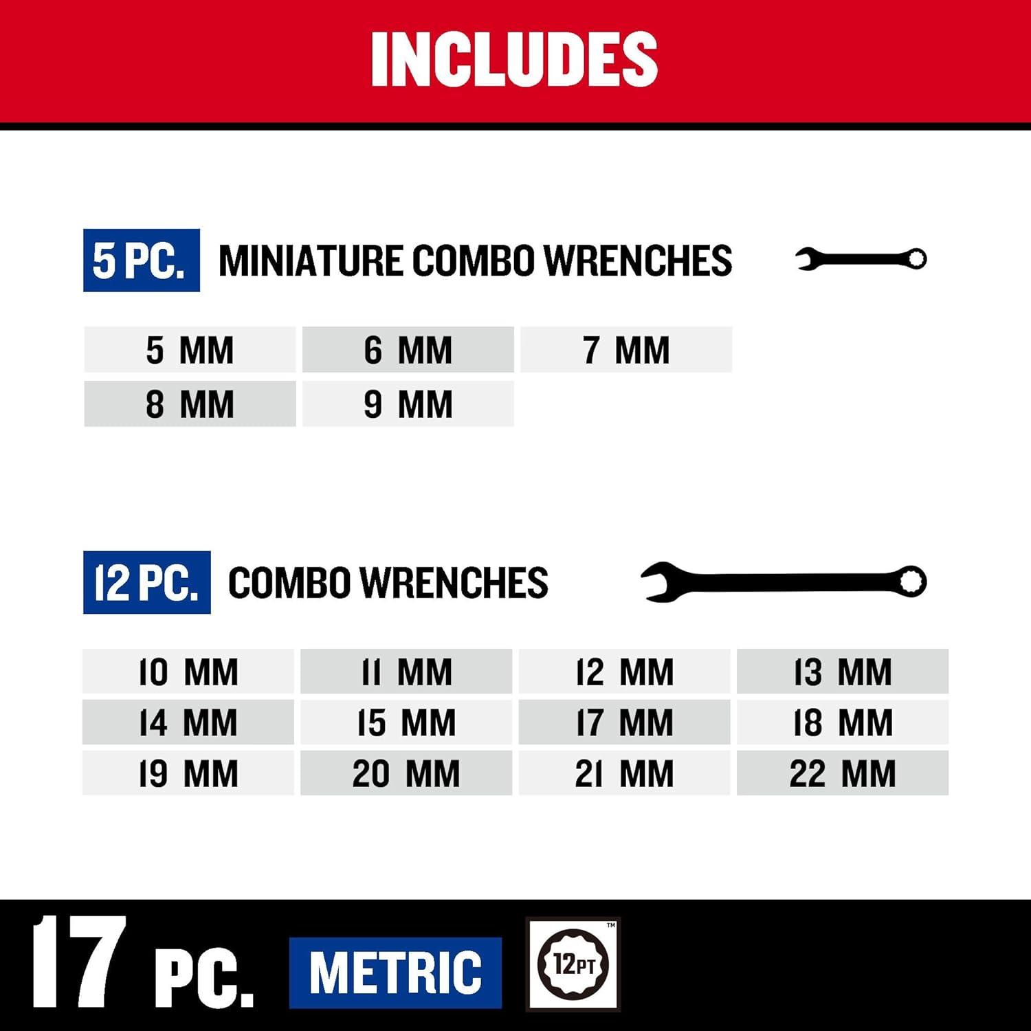 image:imageCRAFTSMAN Wrench Set SAE Metric 32Piece CMMT1208032 Piece SAE