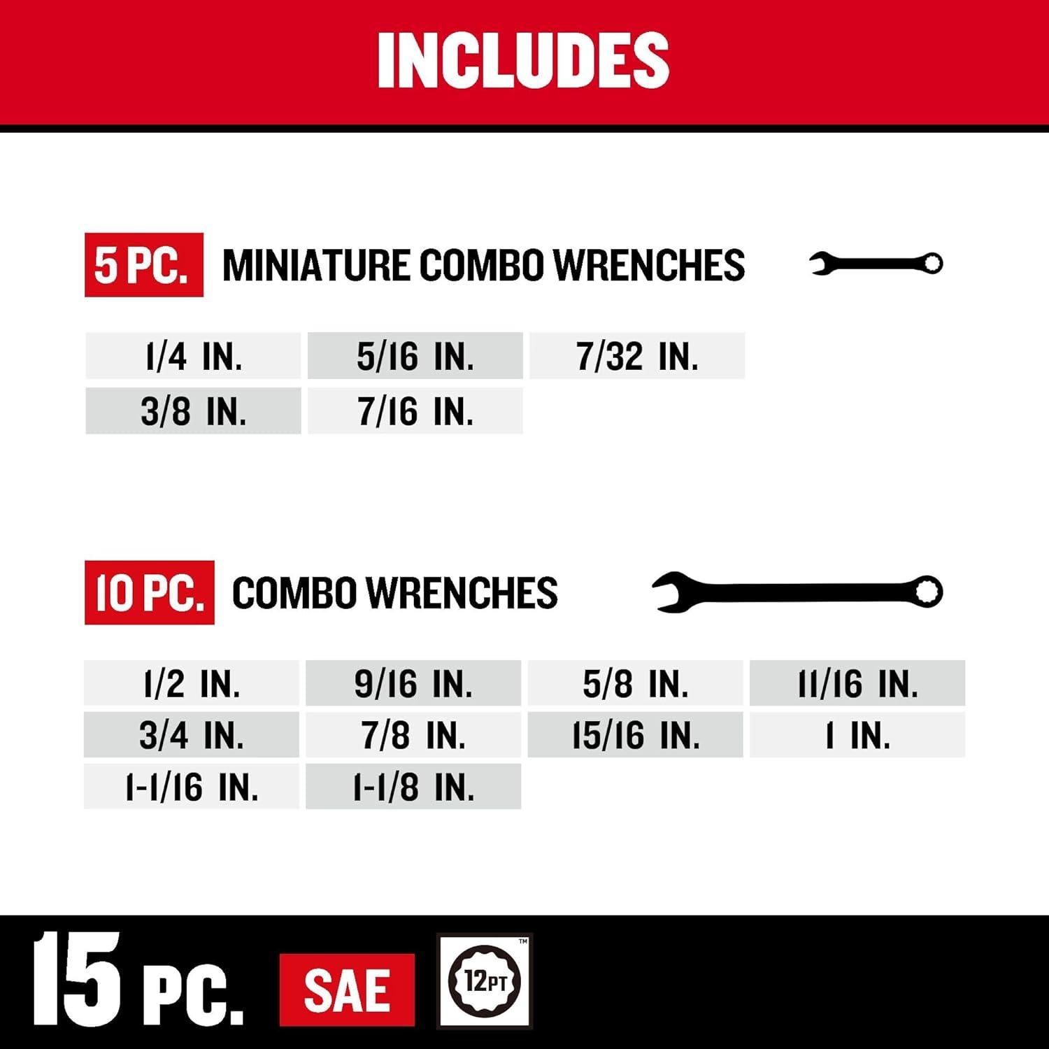image:imageCRAFTSMAN Wrench Set SAE Metric 32Piece CMMT1208032 Piece SAE