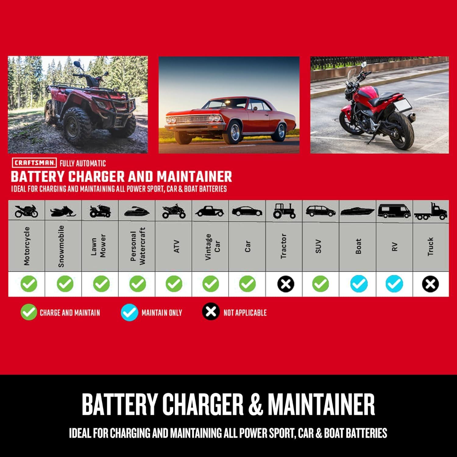 image:imageCRAFTSMAN Battery Charger and Maintainer CMXCESM260 3in1 Fully Automatic 3 Amps 12 Volt for Motorcycle Car SUV Truck and Marine Batteries